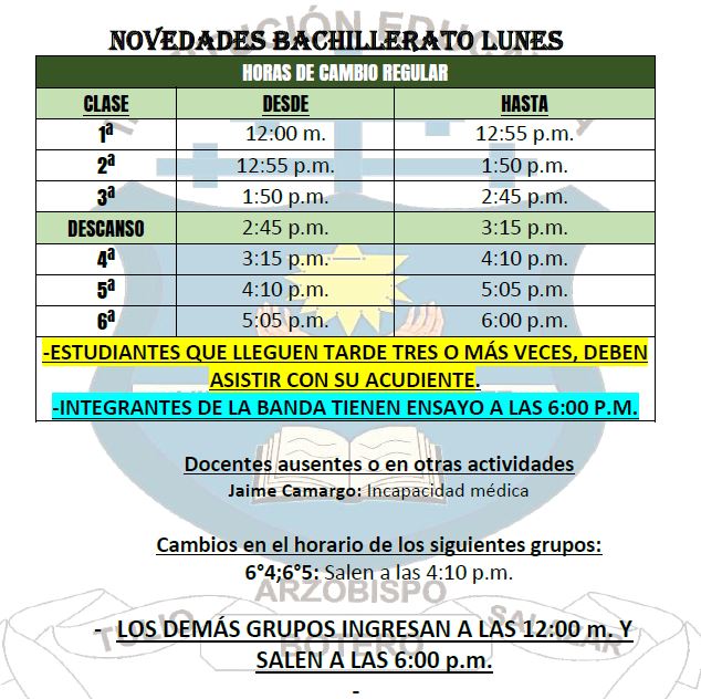 Novedades
